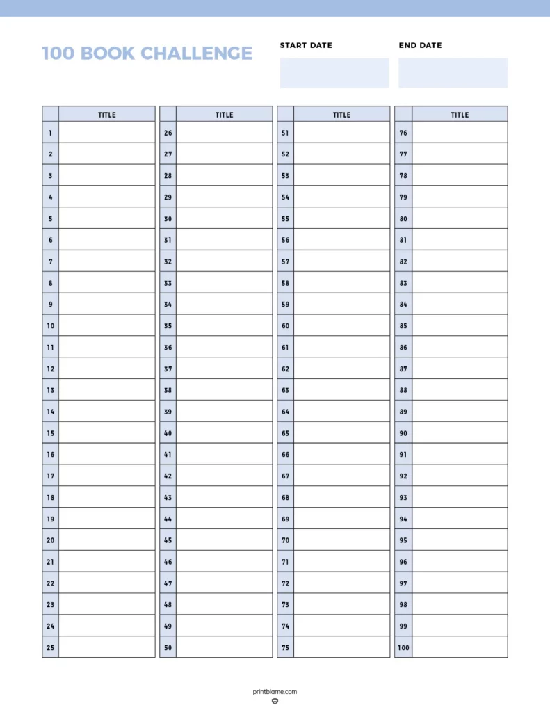 A 100 book challenge tracker with a light blue heading. It has four columns, each containing 25 numbered rows for book titles. There are start and end date fields at the top right.