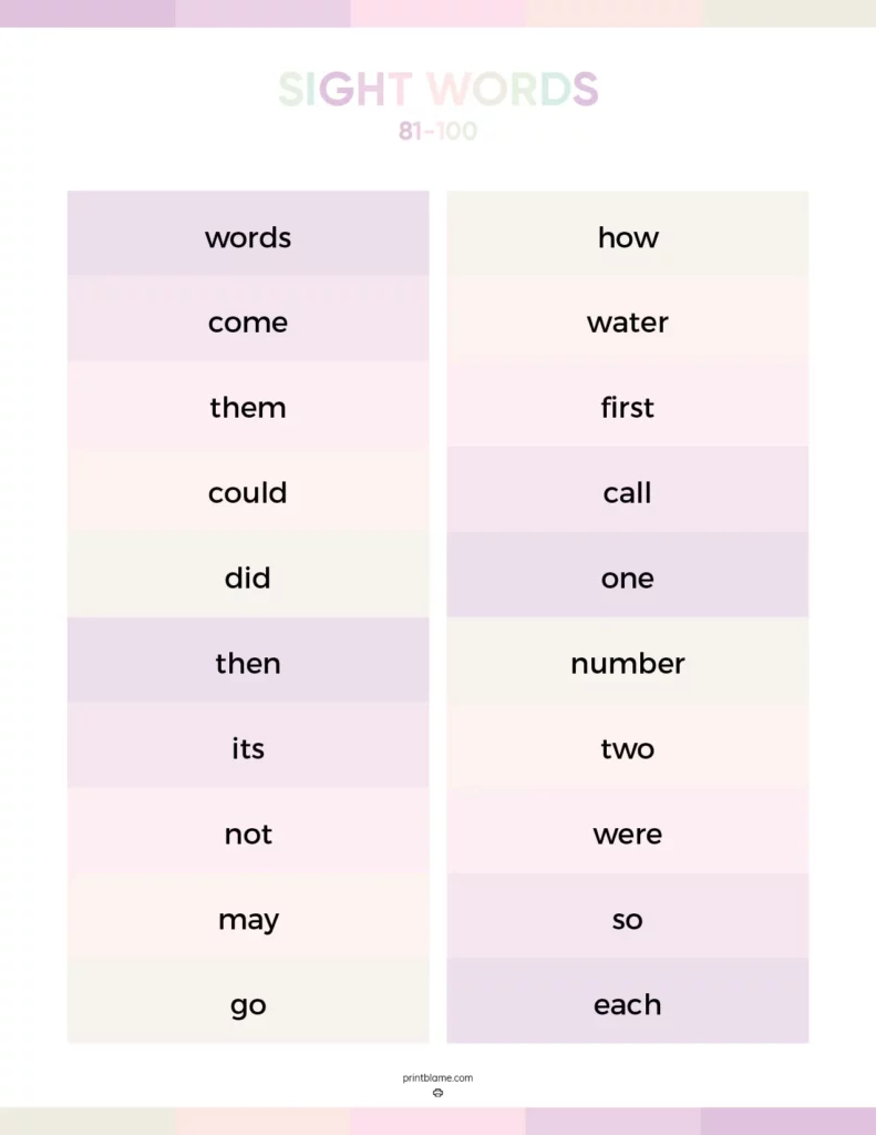 Preschool sight words template featuring a pastel color scheme with lists of sight words from 81 to 100.