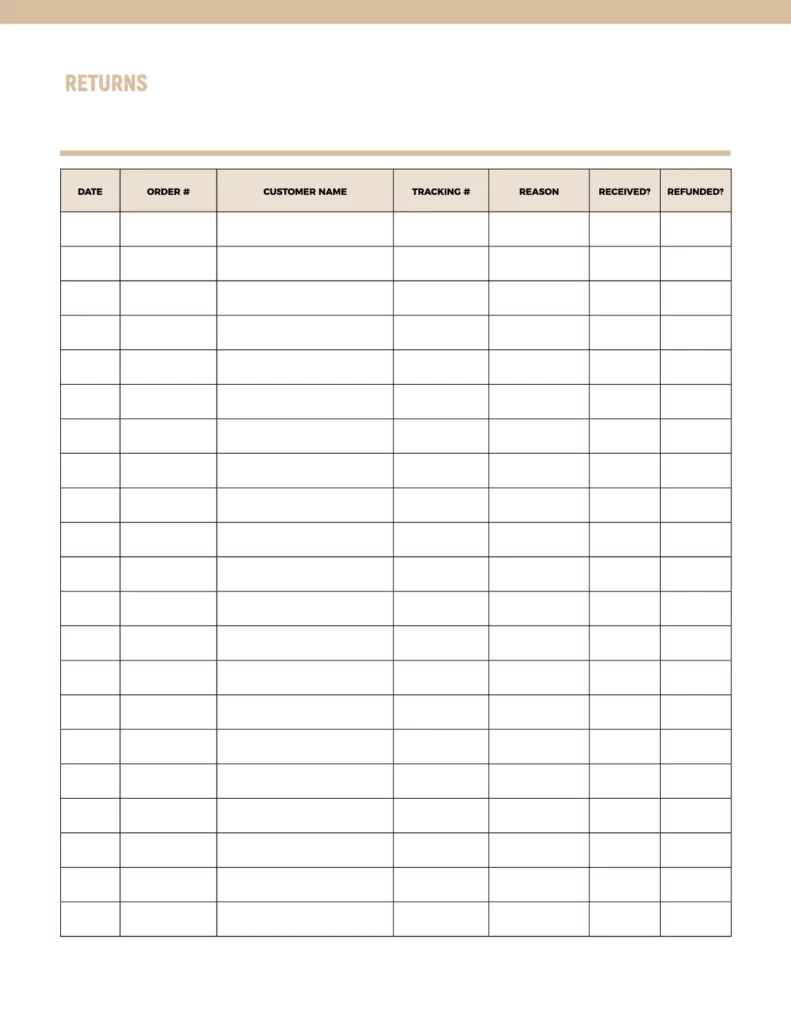 Returns template featuring a clean layout with structured fields for tracking orders, customer names, reasons for returns, and refund statuses.