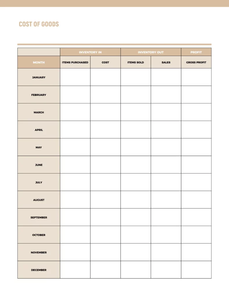 Cost of goods template featuring a clean, organized layout with sections for inventory in, inventory out, and profit.