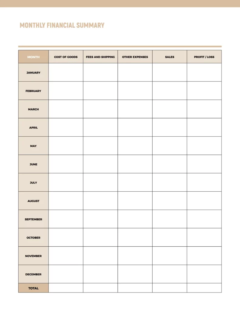 Monthly financial summary template featuring a clean layout with sections for cost of goods, fees, other expenses, sales, and profit or loss.